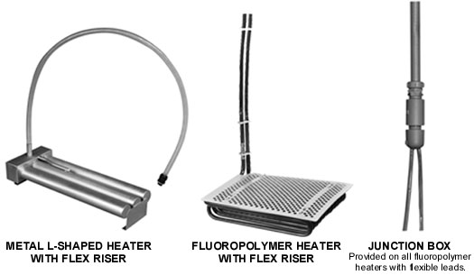 Process Technology (ProTech) Over-the-Side Immersion Heater with Flex Riser