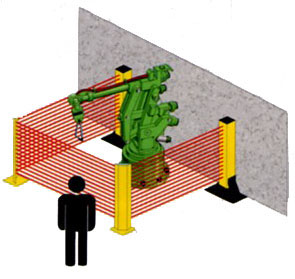 Carlo Gavazzi - Safety Light Curtains