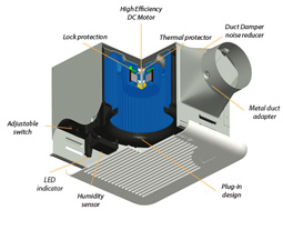 Delta Breez Ventilation Fan Schematic