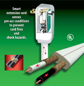 The Fire Shield smart extension cords senses pre-arc conditions to prevent cord fires ans shock hazards.